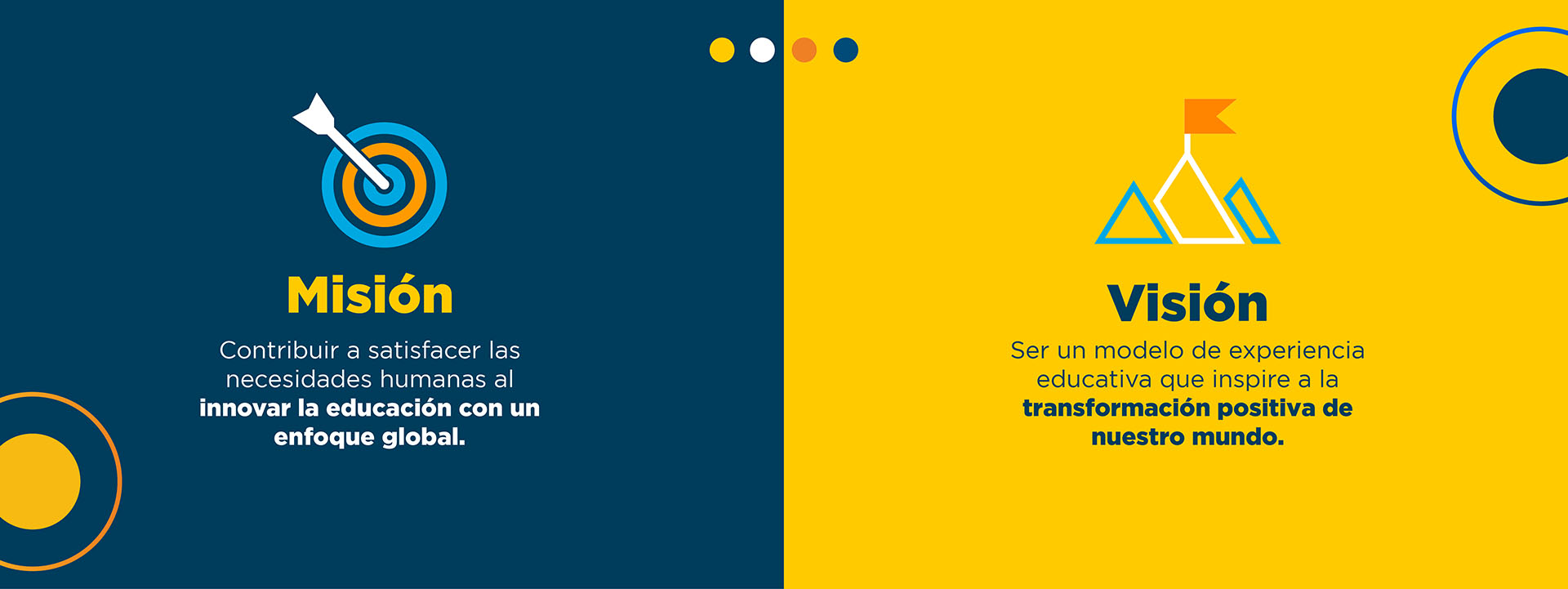 Misión y Visión UPED